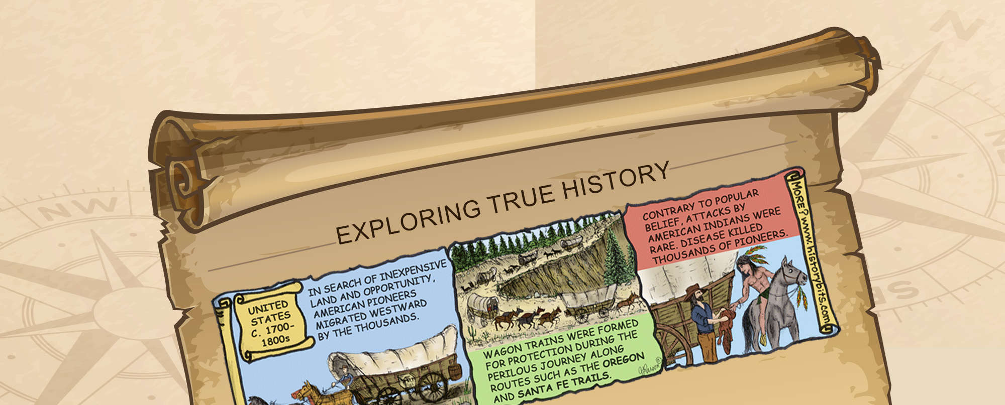 Exploring True History